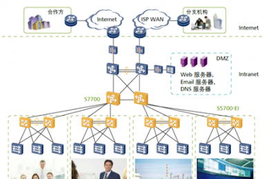 華為S5700-EI系列交換機